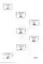 Fig. 08 - Mining procedure dialogs from source content
