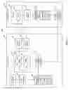 Fig. 02 - Physical replication of database