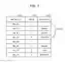 Fig. 08 - Non-transitory computer-readable storage medium, search control method, and search control apparatus