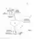 Fig. 02 - Highly Custom and Scalable Design System and Method for Articles of Manufacture