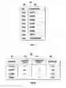 Fig. 06 - Service tool credential management