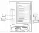 Fig. 01 - Cognitive behavioral security controls