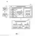 Fig. 02 - DYNAMIC CREATION OF ISOLATED SCRUBBING ENVIRONMENTS