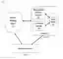 Fig. 01 - SYSTEM AND METHOD FOR ELECTRONIC MESSAGING THREAT SCANNING AND DETECTION