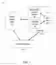 Fig. 02 - SYSTEM AND METHOD FOR ELECTRONIC MESSAGING THREAT SCANNING AND DETECTION