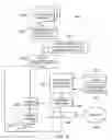 Fig. 09 - Mobile application management