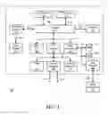 Fig. 02 - System and method for secure migration of virtual machines between host servers
