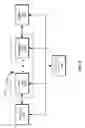 Fig. 07 - Systems and methods for automated platform-based algorithm monitoring