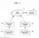 Fig. 02 - Management server, data viewing system, and non-transitory computer readable medium