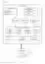 Fig. 02 - Identifying and protecting personal sensitive documents