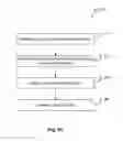 Fig. 09 - Face liveness detection using background/foreground motion analysis