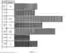 Fig. 04 - Multilayer UAS Image Ortho-Mosaics for Field-Based High-Throughput Phenotyping