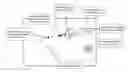 Fig. 01 - Detection, characterization and presentation of adverse airborne phenomena