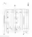 Fig. 06 - Persistent feature based image rotation and candidate region of interest