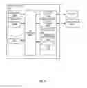 Fig. 04 - Software-issue graphs