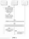 Fig. 02 - Method and device for linking to account and providing service process