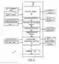 Fig. 05 - Device for instant lottery ticket inspection and activation, and method and system for same