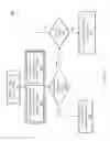 Fig. 09 - End user protection against ATM keypad overlay