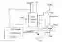 Fig. 01 - GOA signal determining circuit, determining method, gate driver circuit and display device
