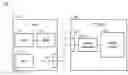 Fig. 01 - DISPLAY AND DYNAMIC DRIVING VOLTAGE COMPENSATION METHOD THEREOF