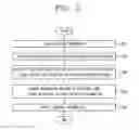 Fig. 04 - Mobile terminal and method of controlling the same
