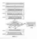 Fig. 09 - System and method of printing machine-readable information usable in a medical procedure