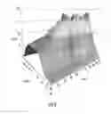 Fig. 04 - Workpiece processing technique