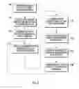 Fig. 06 - Workpiece processing technique