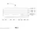 Fig. 03 - Enhanced active and passive devices for radio frequency (RF) process and design technology