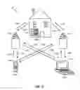 Fig. 15 - Enhanced active and passive devices for radio frequency (RF) process and design technology
