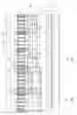 Fig. 02 - Semiconductor device