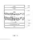 Fig. 09 - Materials and Methods for OLED Microcavities and Buffer Layers