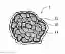 Fig. 01 - Method for composite active material