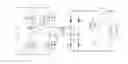 Fig. 01 - Active clamp full bridge converter and driving method thereof