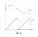 Fig. 08 - Systems and methods for operating motors with a single motor position signal