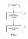 Fig. 05 - MOTOR DRIVE CONTROL DEVICE AND MOTOR DRIVE CONTROL METHOD