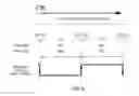 Fig. 06 - MOTOR DRIVE CONTROL DEVICE AND MOTOR DRIVE CONTROL METHOD