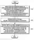 Fig. 01 - ELECTRONIC DEVICE AND WIRELESS COMMUNICATION METHOD OF ELECTRONIC DEVICE