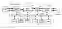 Fig. 01 - Configuration method of audio equipment and audio equipment
