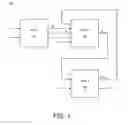 Fig. 02 - Clock gating circuit