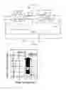 Fig. 06 - Semiconductor device for display driver IC structure