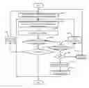 Fig. 01 - Signal transmission method of wireless communication system, base station and user equipment
