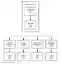Fig. 01 - Harvest tag design and system