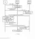Fig. 16 - DATA TRANSMISSION METHOD, BASE STATION, AND USER EQUIPMENT