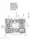 Fig. 15 - Hybrid analog/digital beamforming
