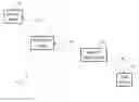 Fig. 01 - Joint fountain coding and network coding for loss-tolerant information spreading