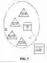Fig. 02 - Hierarchical arrangement and multiplexing of mobile network resource slices for logical networks