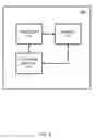 Fig. 09 - Game data offloading to a blockchain