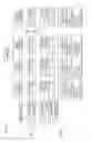 Fig. 08 - Systems and methods of secure provenance for distributed transaction databases