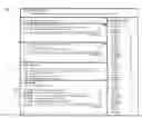 Fig. 01 - Enhancing collaboration in real-time group chat system and method